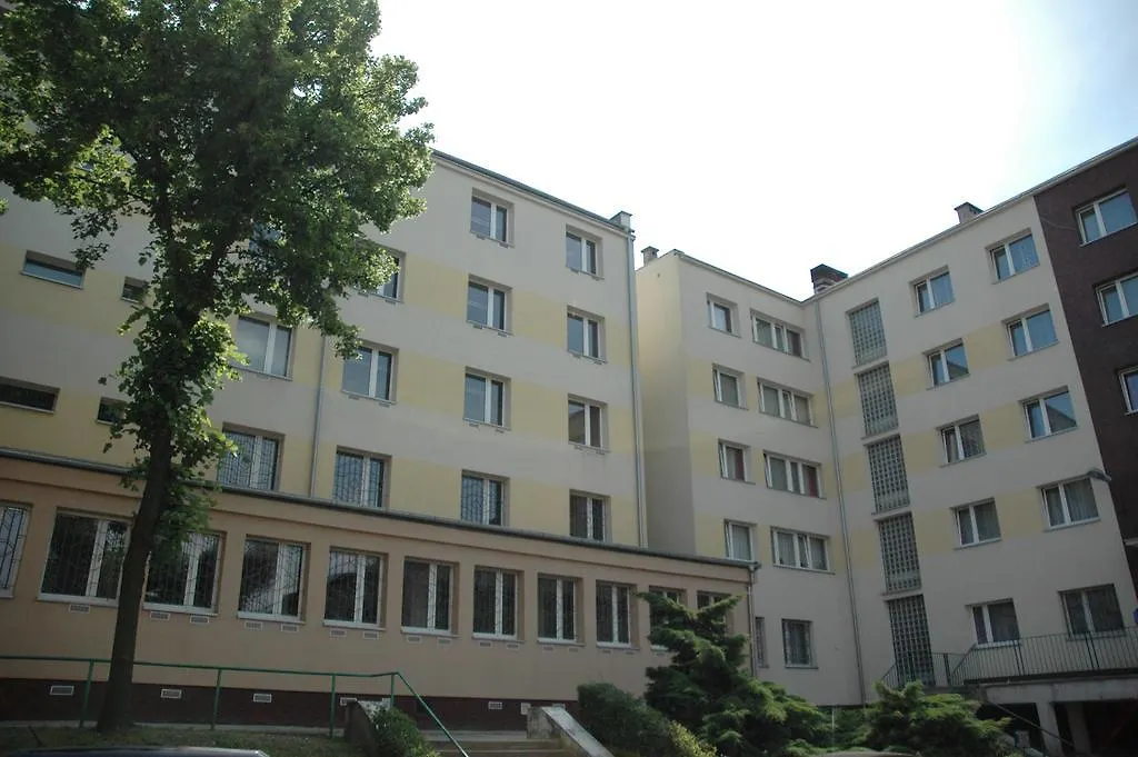 Klimczoka 6-1