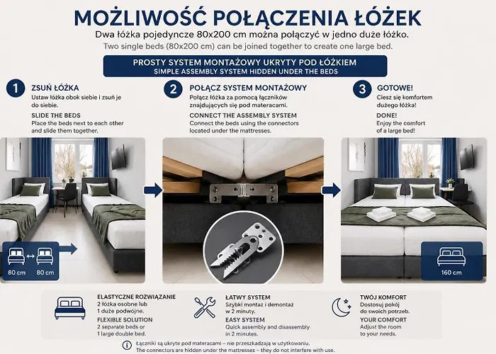 Mini Apartamenty Poznań, Polska